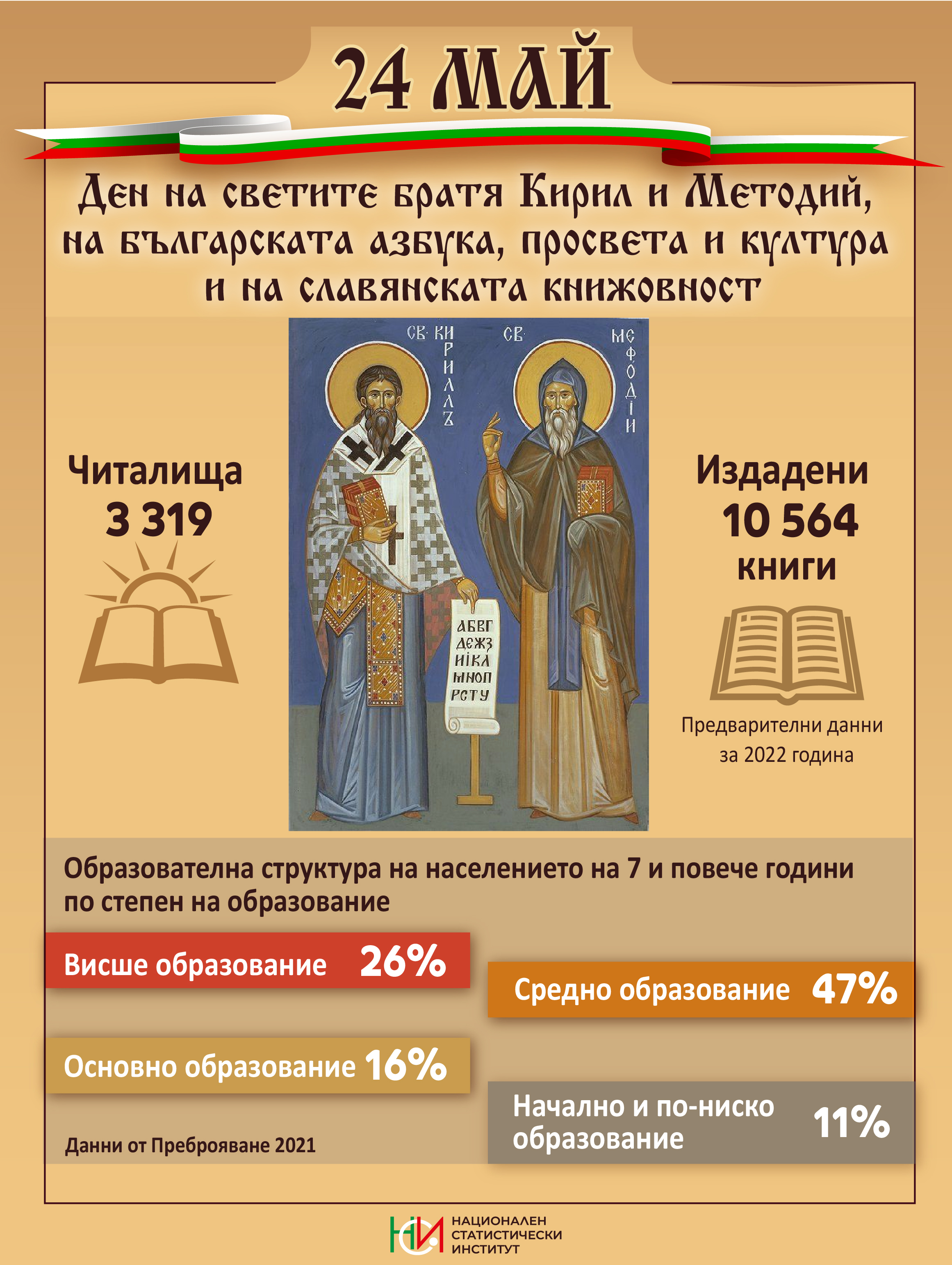 Celebration on May 24