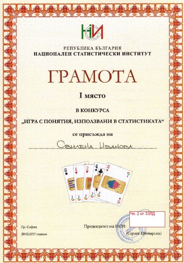 Победители в играта с понятия, използвани в статистиката
