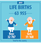January 21 - Midwife’s Day in Bulgaria