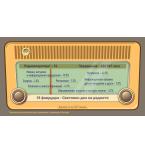 13 February - World Radio Day